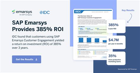 Idc Business Value Of Sap Emarsys Customer Engagement Sap Emarsys