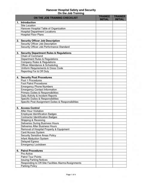 Fascinating Bathroom Remodel Estimate Template Checklist Template