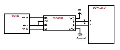 How To Interface Esp32 With Rs485 Modbus Sensors With Example Code