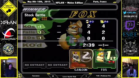 Hflan Fuzzyness Cpt Falcon Marth Vs Vws Professor Pro Fox