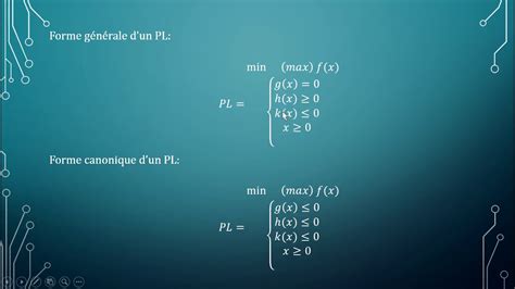 Programmation Linéaire Algorithme du Simplexe Méthode des tableaux ou