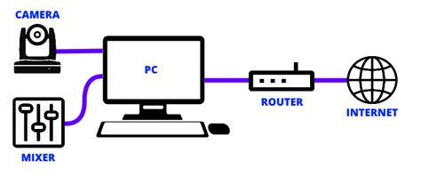 systems   acoustics limited