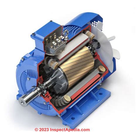 3 Phase Electric Motors