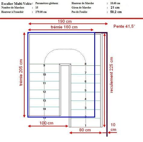 Pingl Par Julien Fabre Sur Escalier Entree Maison Escalier Quart