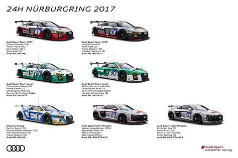 アウディ史上最多のエントリーでニュルブルクリンク24時間耐久レースに参戦 ルマン WEC autosport web