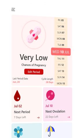 Ovulation Calculator - Track Ovulation & Most Fertile Days