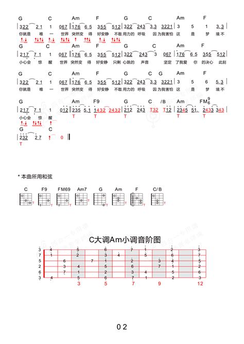 微风悄悄吉他谱 星河里的鲸吉他 如一吉他 第4页 大山谷图库