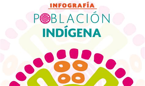 Infografía De La Población Indígena 2015 Consejo Nacional De Población Gobierno Gobmx