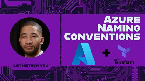 Azure Naming Conventions Best Practices Using Terraform Youtube