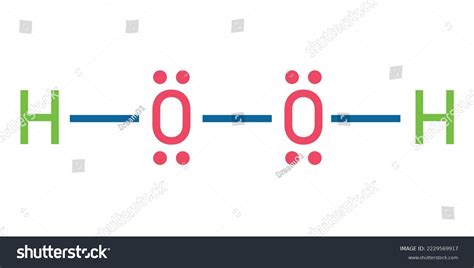 Lewis Structure Of Hydrogen Peroxide H2o2 Royalty Free Stock Vector 2229569917