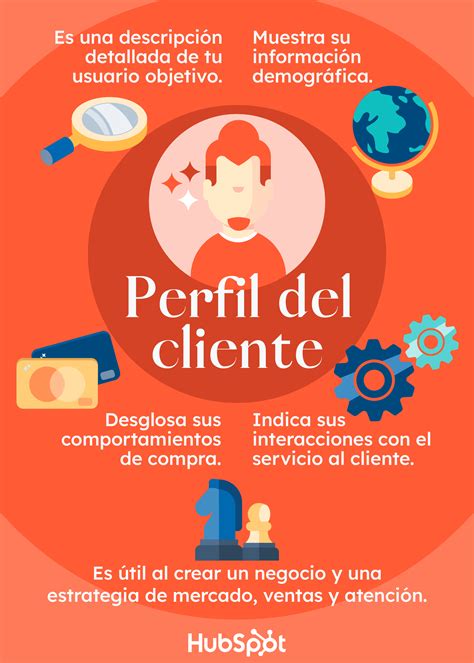 Cómo crear un perfil de cliente ideal paso a paso ejemplos SOCIMENT