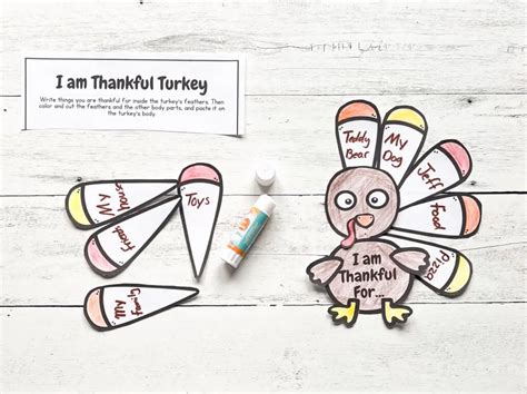 I Am Thankful Turkey Printable Craft Activity