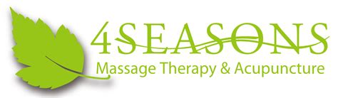 Brazilian Lymphatic Drainage Massage Toronto Registered Massage