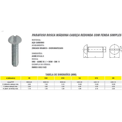 Parafuso Rosca M Quina Cabe A Redonda Fenda Simples No Atacado