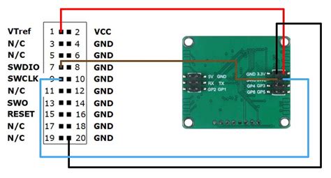 60GHz MmWave Static Breathing And Heartbeat Seeed Studio Wiki