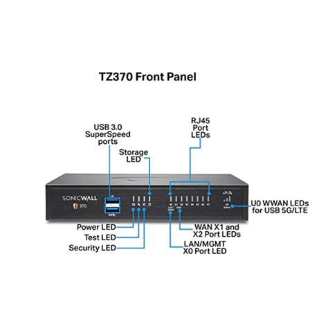 SonicWall TZ370 Total Secure Essential Edition 1 Year 02 SSC 6817