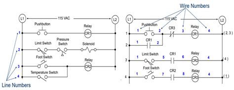 How To Read The Electrical Diagram And What Are The Symbols Involved