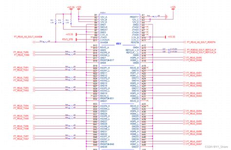 Pcie Pcie Csdn