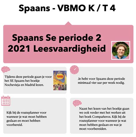 Spaans Se Periode Leesvaardigheid Wikiwijs Maken