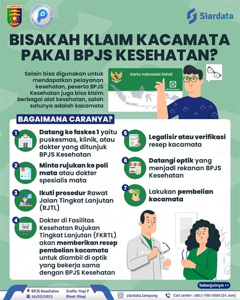 Bisakah Klaim Kacamata Pakai BPJS Kesehatan PPID Provinsi Lampung