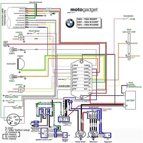 Bmw R S Wiring Diagram