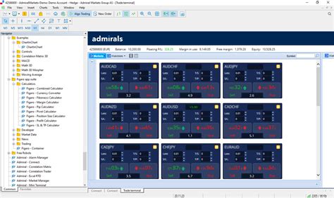 Metatrader Supreme Edition La Herramienta Definitiva Para El