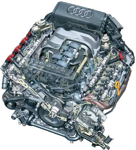 Audi 42 Liter V8 Fsi Engine Service Training