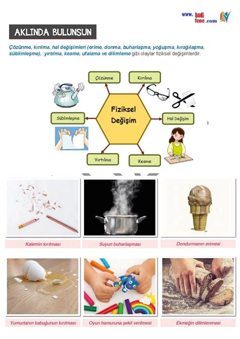 4 ÜNİTE MADDE VE ENDÜSTRİ FİZİKSEL VE KİMYASAL DEĞİŞİM Hadi Fene
