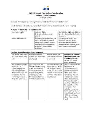 Ids Discussion Ids Discussion Sustainability And