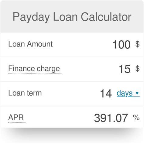 Apr Interest Rate Calculator