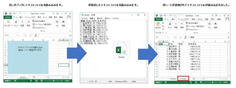 Excel Vba Csvファイルの読み込み・テキストファイルを開く・ワークシートへ転記（自動読み込み・複数読み込み）