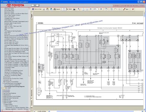 Diagrama De Banda Toyota Sienna 2008 Banda De Accesorios Toy