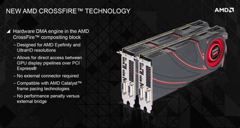 AMD CrossFire Vs NVIDIA SLI Are They Worth It 2025 Alternatives