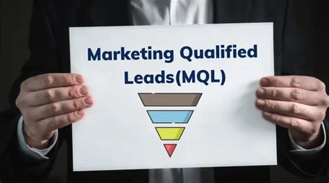 How To Qualify Leads How To Qualify Sales Leads Sloovi