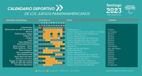 Juegos Panamericanos 2024 Calendario Silva Faustine