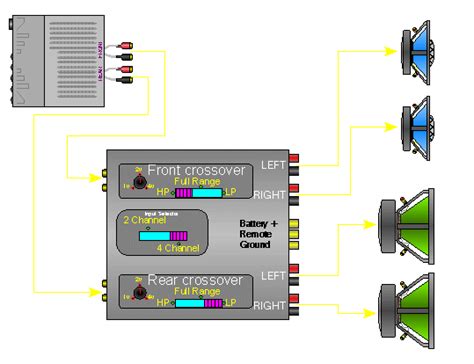 Car Audio Wiring Diagram Software