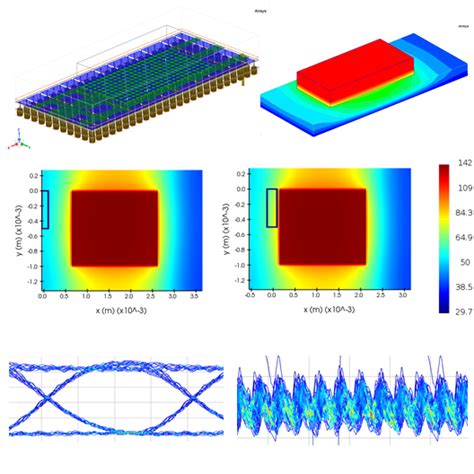 Thermally aware photonic circuit simulation of a WDM transceiver ...