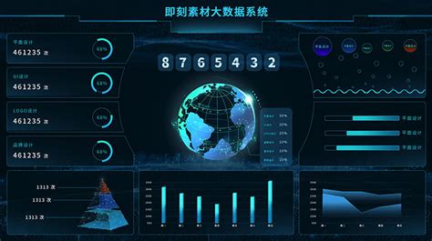 数据可视化、可视化大屏、大屏、数据库、饼状图、科技面板、数字地球、柱状图、蓝色科技、视觉可视化、大屏设计、大屏页面、可视化大屏、大数据、科技大屏、科技地球、星球、大数据界面、数据展示、数据展示