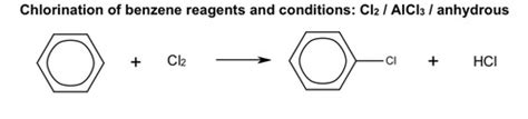 Arenes Halogenation of Benzene Flashcards | Quizlet