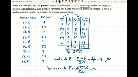 Muestreo Aleatorio Simple Media Varianza Y Desviación Típica Muestrales Youtube