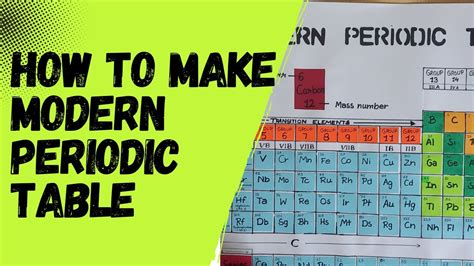 How To Make Periodic Table Chart Youtube