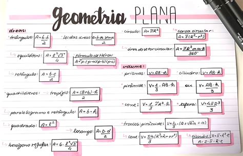 Arriba 101 Imagen Mapa Mental De Geometria Abzlocal Mx