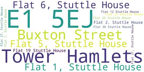 Complete Postcode Guide To E1 5EJ In London House Prices Council Tax