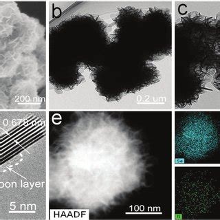 A Sem Image Of Mose N C B D Tem And Hrtem Images Of Mose N C