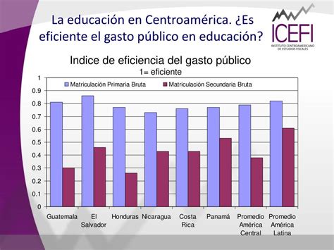 PPT El gasto público PowerPoint Presentation free download ID 5651243