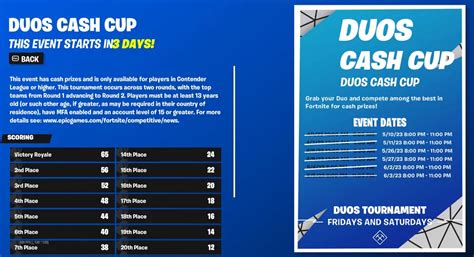 How to Join Fortnite Cash Cup Tournaments: A Step-By-Step Guide