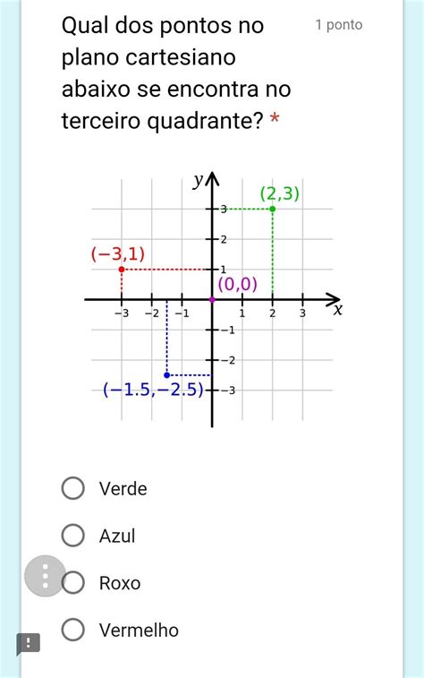 Em Quais Quadrantes Estão Localizados Os Pontos REVOEDUCA