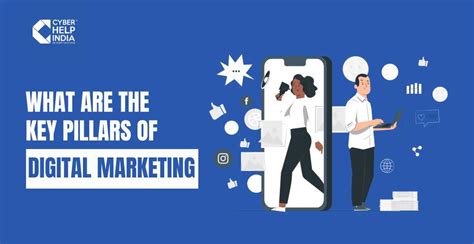 What Are The Key Pillars Of Digital Marketing