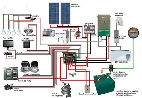 Solar Panel Wiring Diagram Pdf