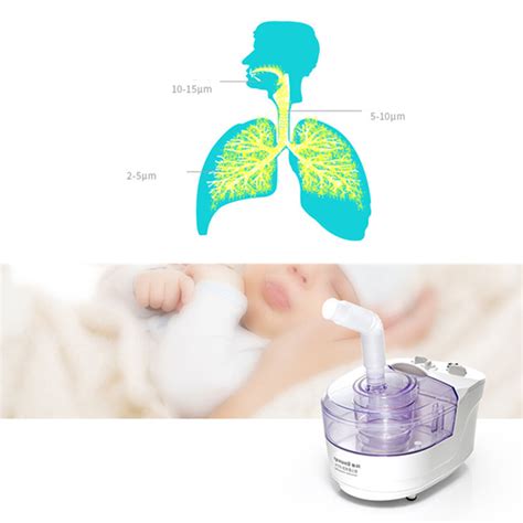 Portable Ultrasonic Nebulizer Handheld Respirator Steam Humidifier Inhalers